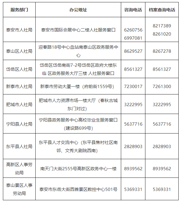 微信图片_20200302191131.png