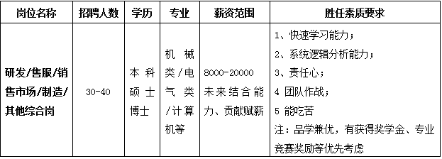 企业微信截图_16008622059769.png