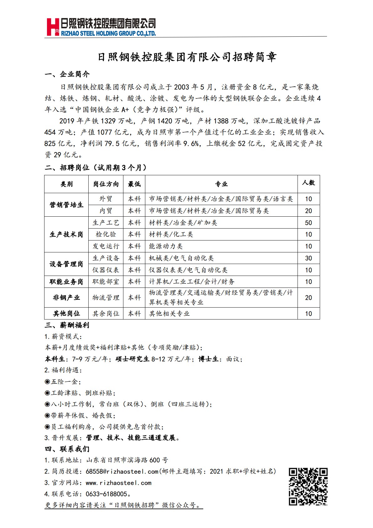 日照钢铁控股集团有限公司招聘简章（本科校园招聘） _2020.9.1jpg_Page1.jpg